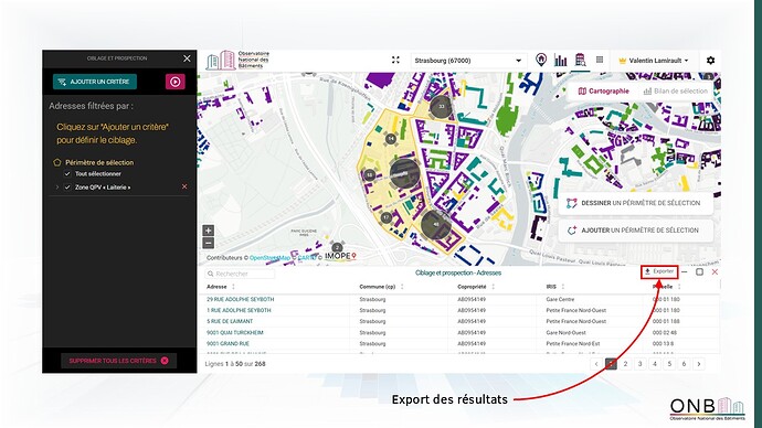 Résultats de la sélection