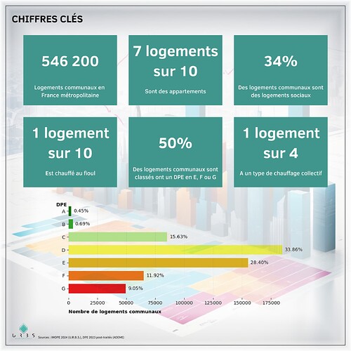 Chiffre_clé