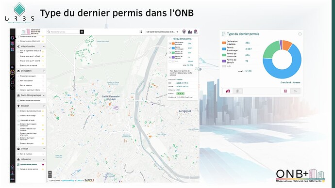 Type du dernier permis dans l'ONB