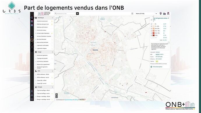 Part de logements vendus dans l'ONB