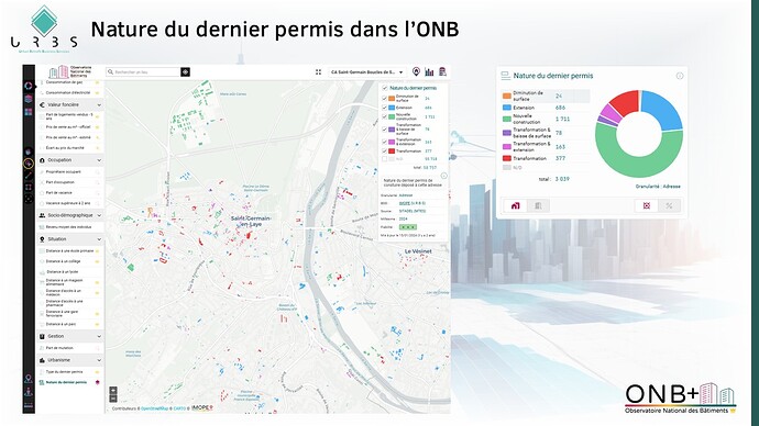 Nature du dernier permis dans l'ONB